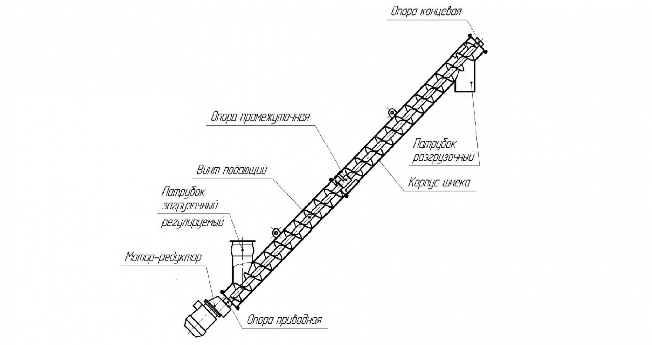 Схема конвейер винтовой в трубе для цемента